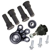 Bucsa, bolt articulatie ax