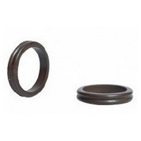 Cuplaj rapid, aparat de service climatizare